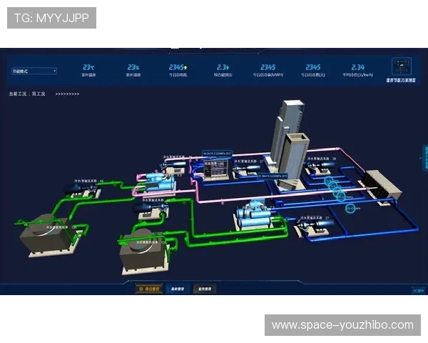 数字孪生技术正重塑赛事管理 构建三维可视化运维新范式