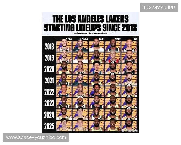 湖人首发五人组六项数据垫底，詹姆斯复出后阵容兼容性受疑